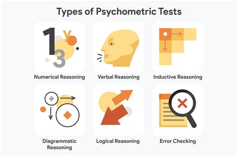 pymetric test sample|examples of psychometric tests.